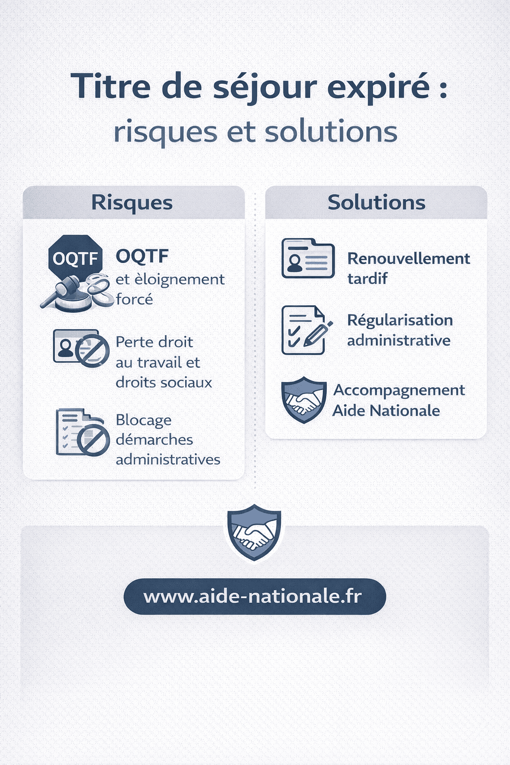 Titre de séjour expiré : quels risques et quelles solutions en 2026 ?